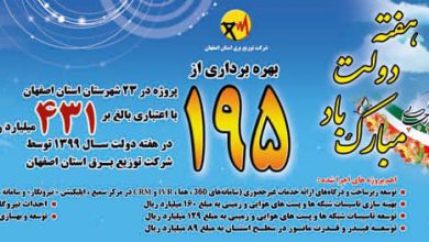 تصویر بهره‌برداری از ۱۹۵ پروژه با اعتباری بالغ بر ۴۳۱ میلیارد ریال به مناسبت هفته دولت در استان اصفهان