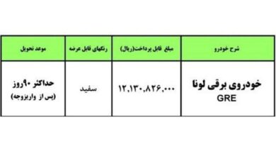 تصویر حجم زیاد پرونده‌ و کمبود نیرو و امکانات از مشکلات دستگاه قضایی است